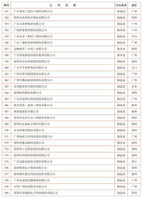 汕头最新公示干部任用名单揭晓，新篇章开启，重磅人事任命透露新动向