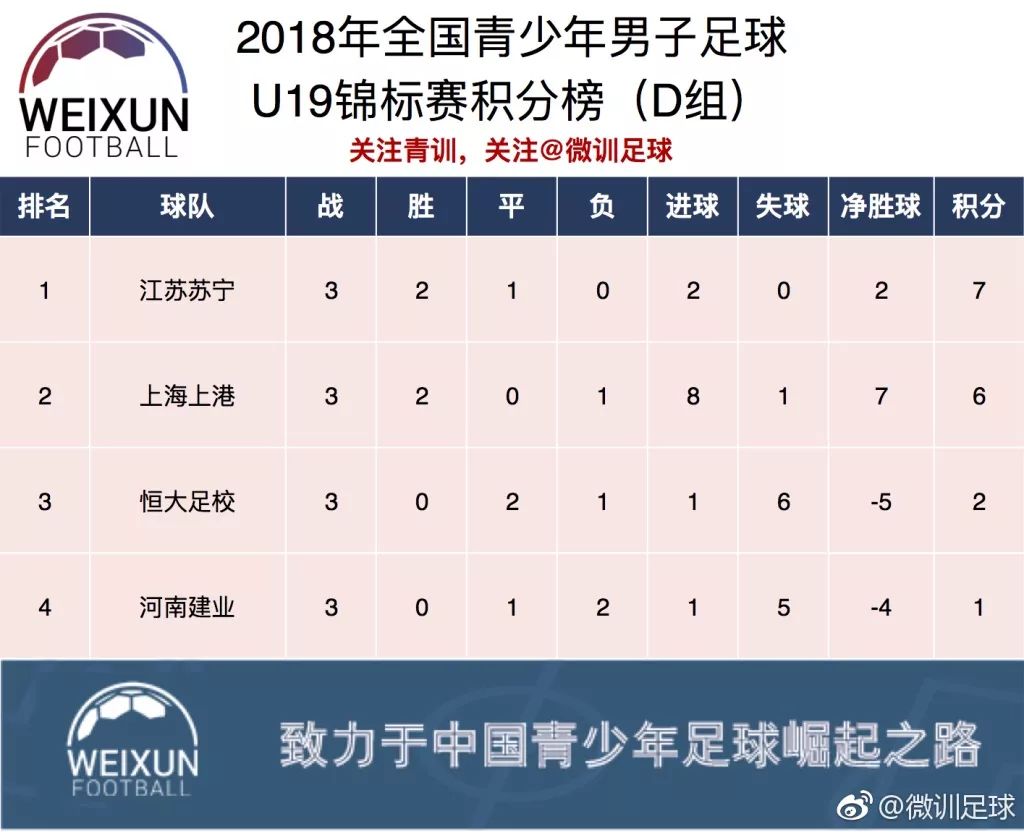 最新消息解析，足球赛事热点与12强积分榜深度解读