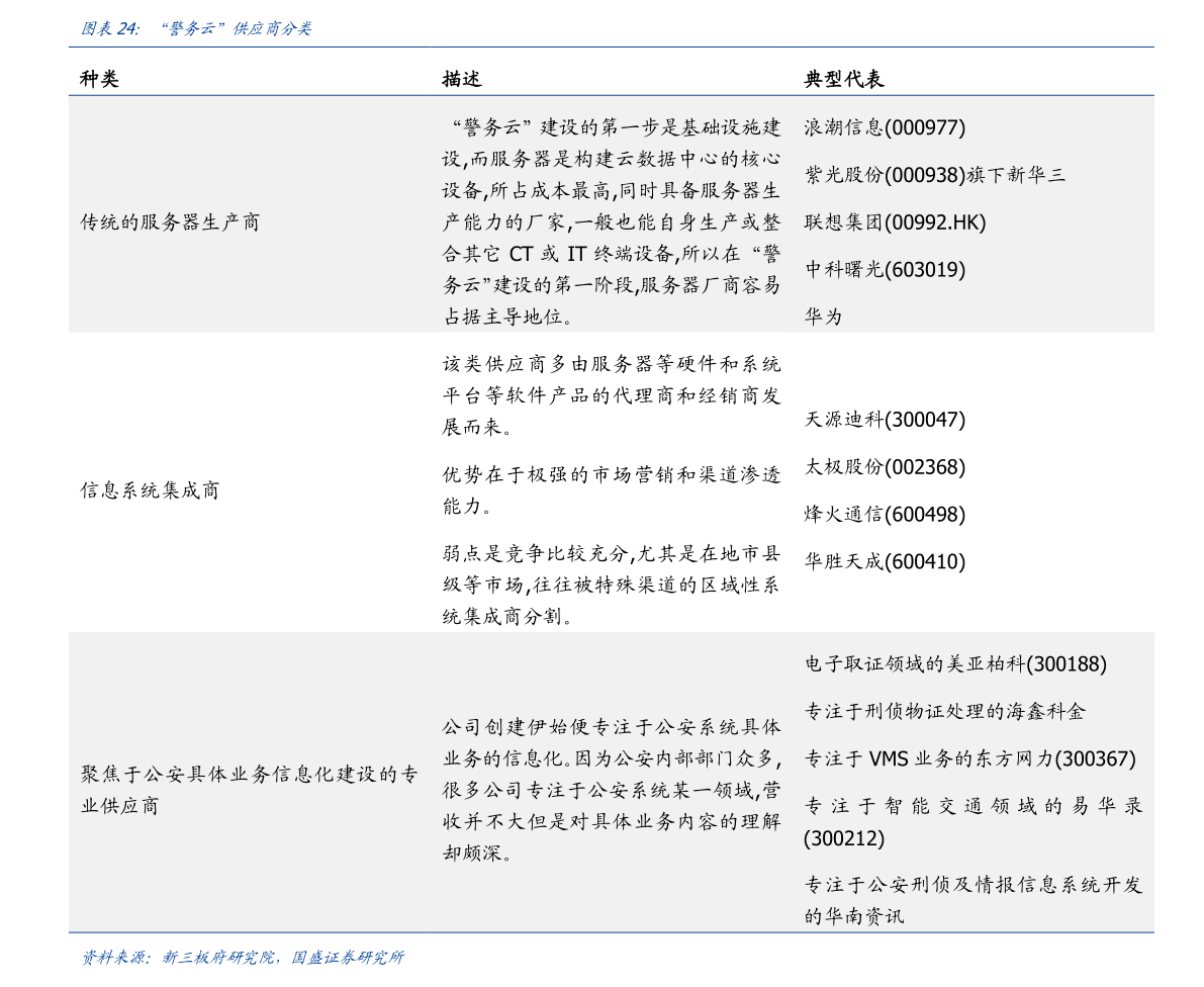 11月3日邳州大蒜行情揭秘，价格波动背后的自信与成长力量