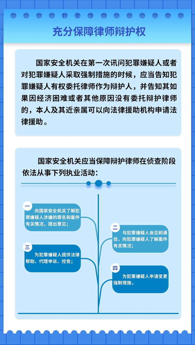 11月3日内科学最新版概述