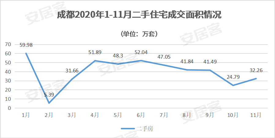 北京房产税费新政背后的科技力量，智慧房产时代引领未来生活新篇章（11月3日最新政策解读）