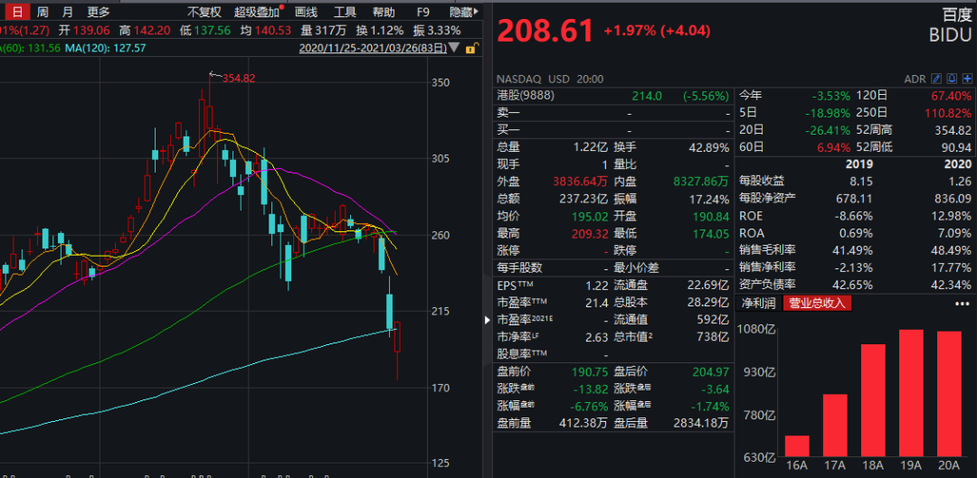 揭秘大佬色最新网址，深度探索背后的涉黄真相。