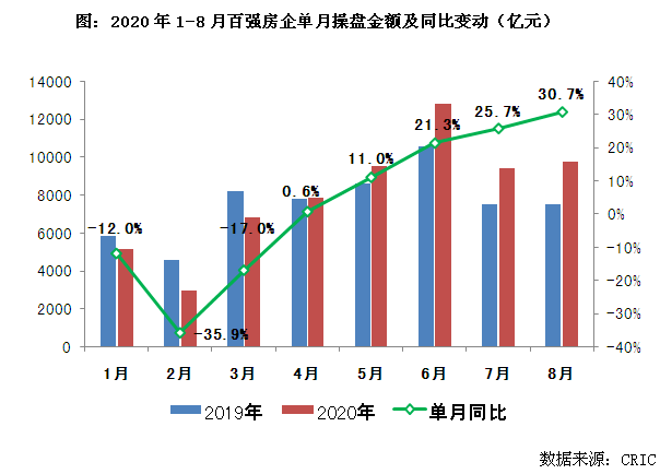 东营房价走势揭秘，最新消息与小巷深处的匠心小店探索