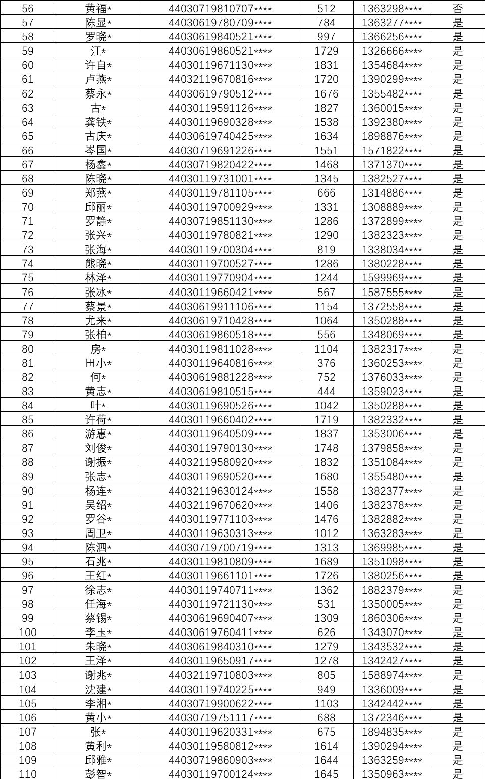 郎溪最新老赖名单公布，深度解读与警示启示（附最新名单）