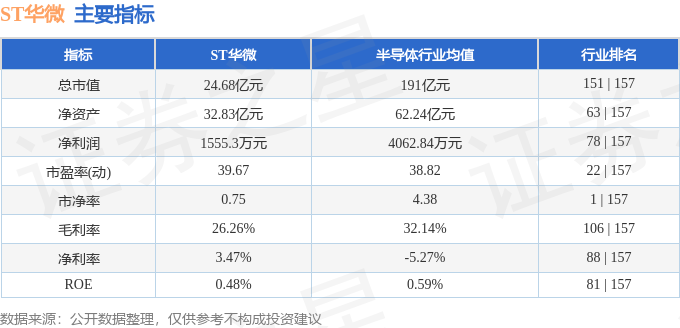 揭秘，最新动态与重磅消息，关于600360在11月3日的最新进展