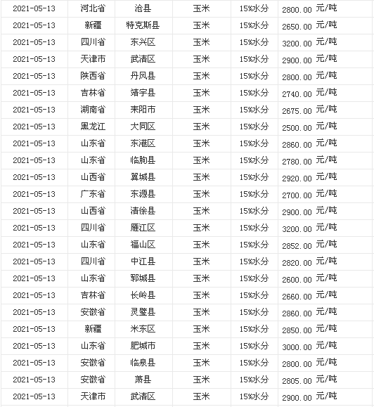 孙俪新剧日常，11月3日的温暖拍摄时光