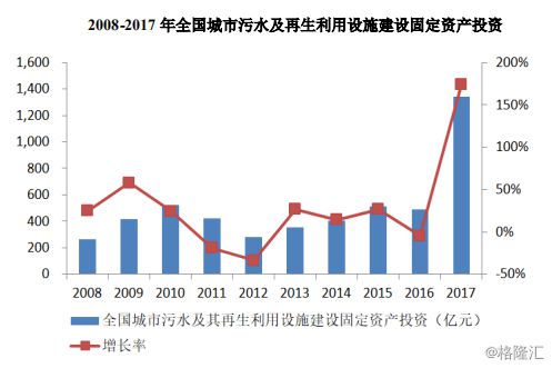 揭秘如皋金科最新房价走势，深度解析与未来展望（以11月3日为时间节点）