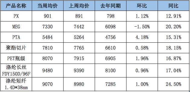 揭秘非你莫属最新一期，特性解读、用户体验与目标用户群体解析