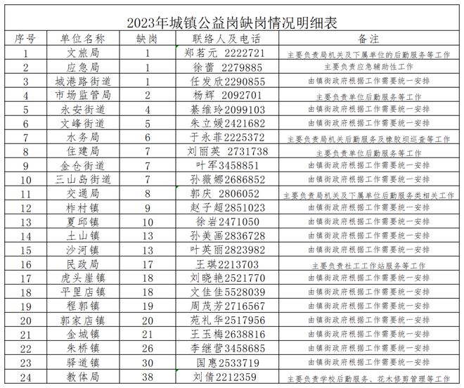 橘虞初梦 第73页