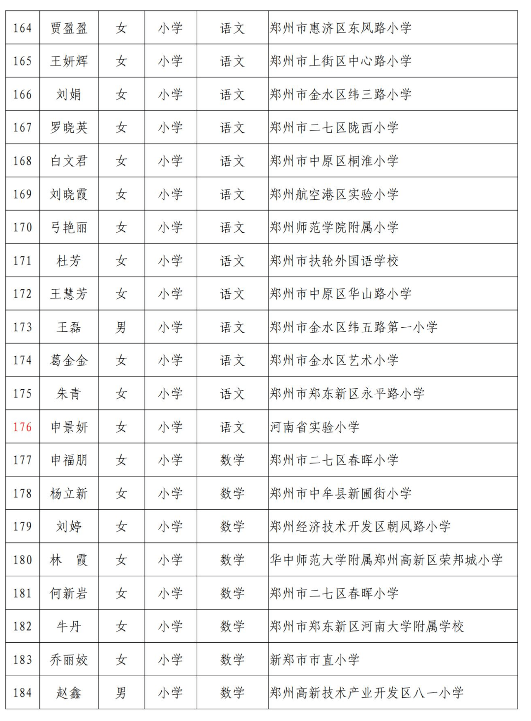 辽宁教师招聘公告全新发布，挑战教师岗位，你的机会来了！—— 辽宁教师招聘挑战日（11月4日）