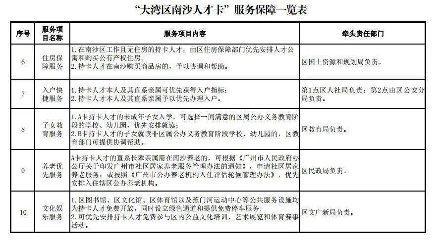 加拿大新生儿诞生指南，最新政策解读与诞生流程揭秘（11月4日更新）