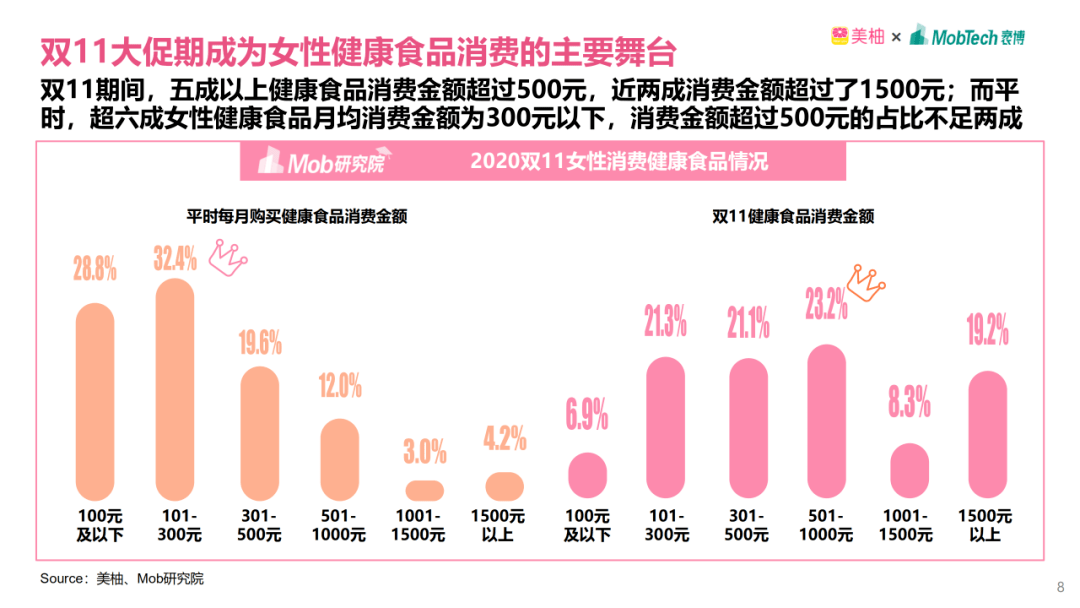 深度评测报告，红厨网产品特性与用户体验解析