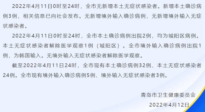 青岛疫情最新通报，今日聚焦（11月4日更新）