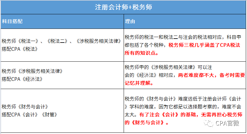 星力注册日惊喜，11月4日注册送299，温馨日常与特别礼物相伴