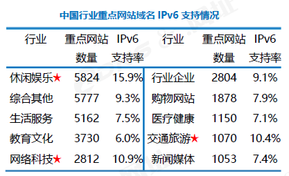 最新域名获取指南，合法途径与初学者进阶建议（非违法途径）