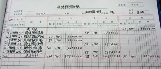 11月4日最新计提工资分录变化，学习自信，开启成功新篇章