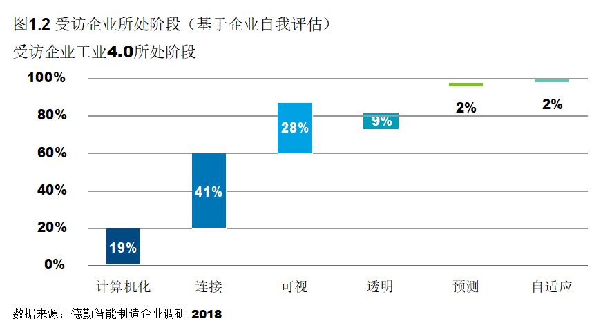 11月4日最新部署产品评测，特性、体验、竞争分析与用户洞察