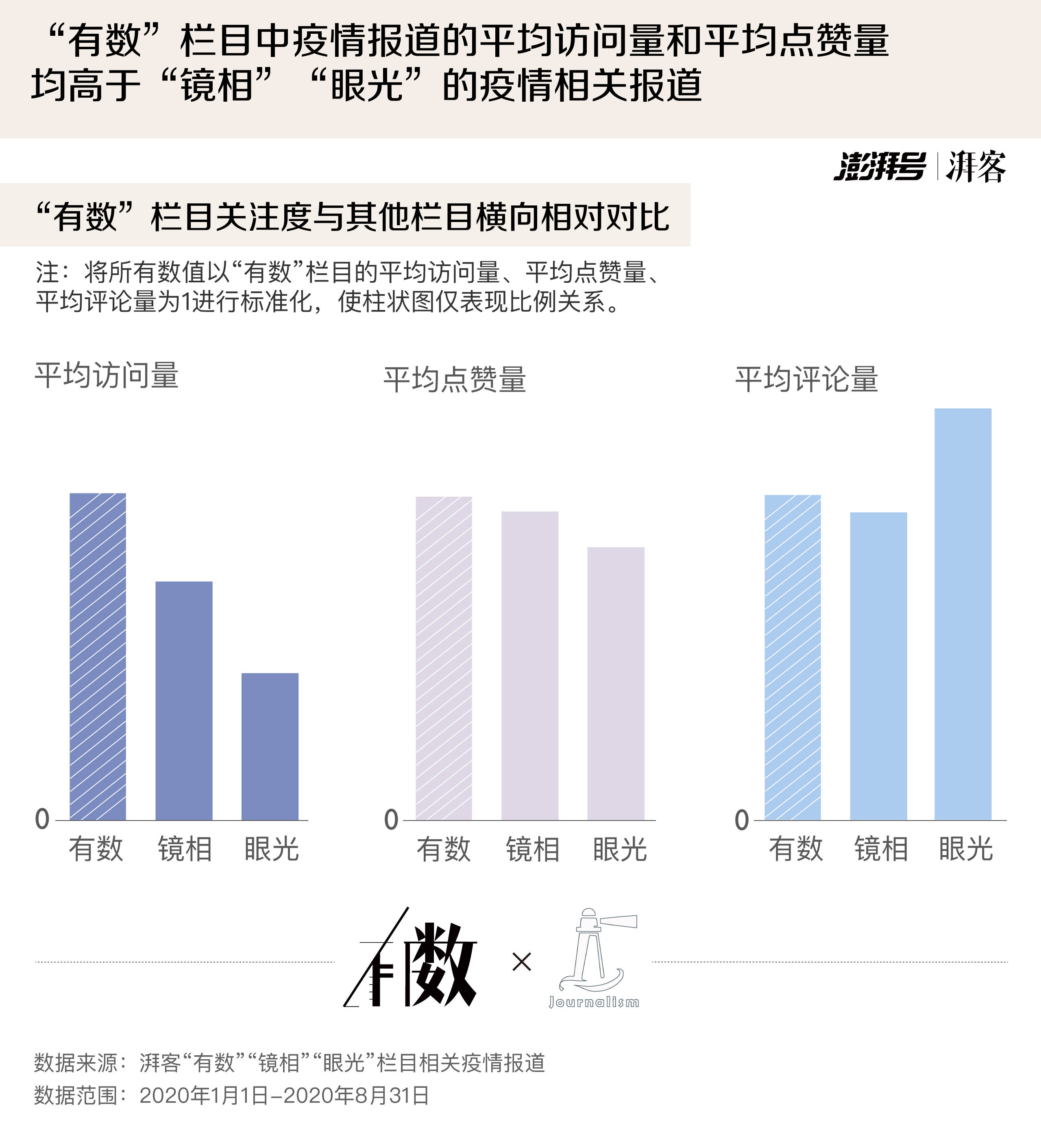 11月4日疫情最新染病人数分析报告，动态更新与应对策略