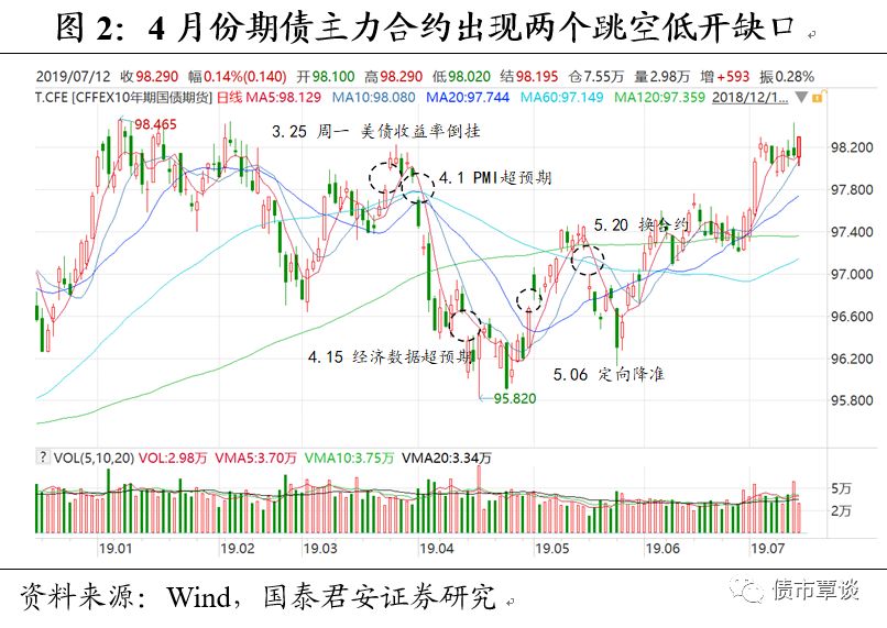 11月4日最新参考利率公布，金融新动向影响你我他