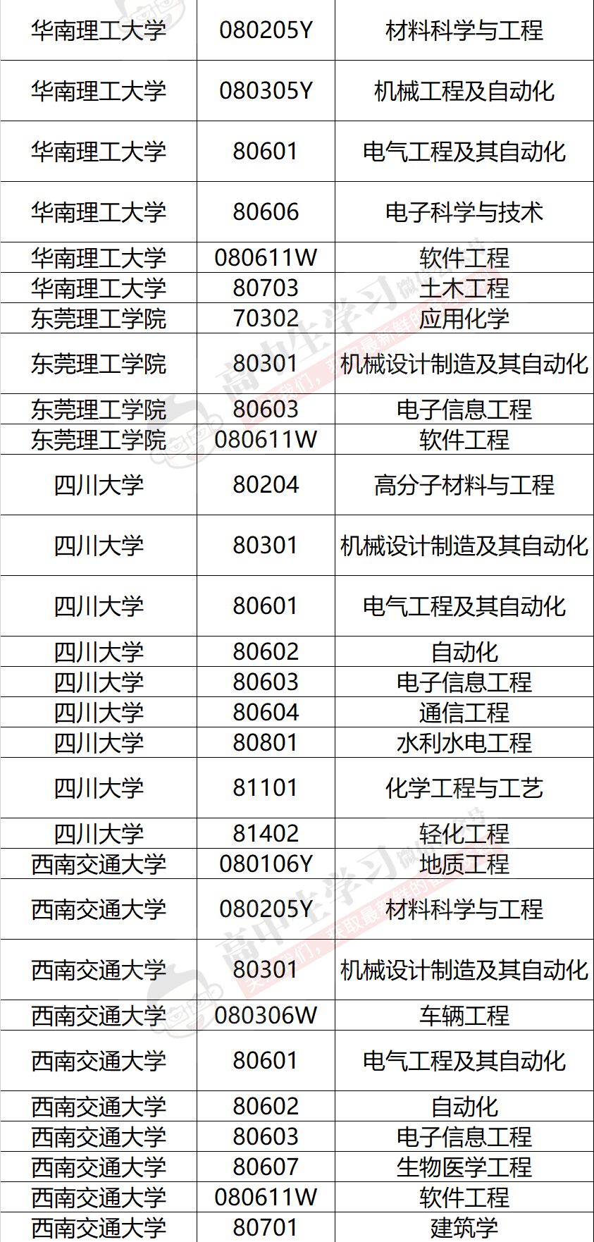 教育部高校最新任务指南及技能学习步骤详解通知发布于11月4日