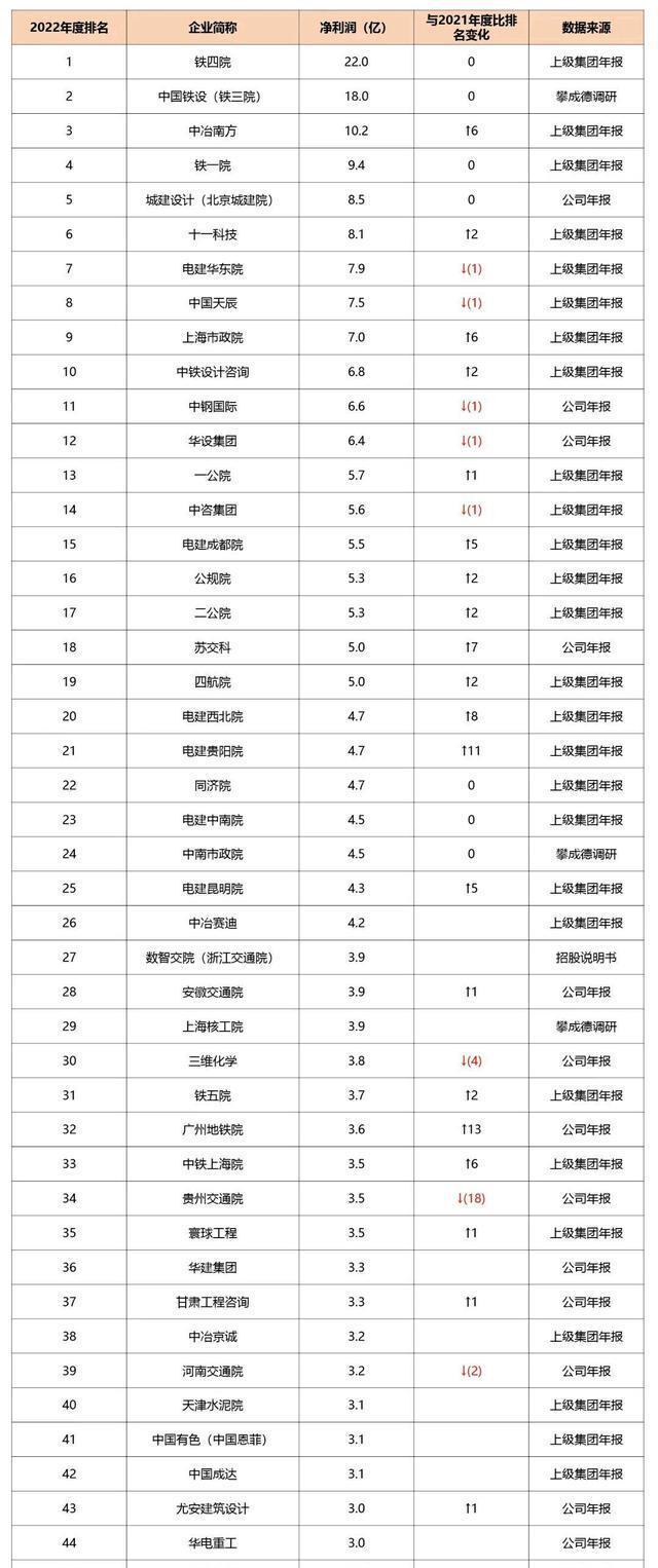 全国最新创文提名名单揭晓，科技新星引领未来生活潮流