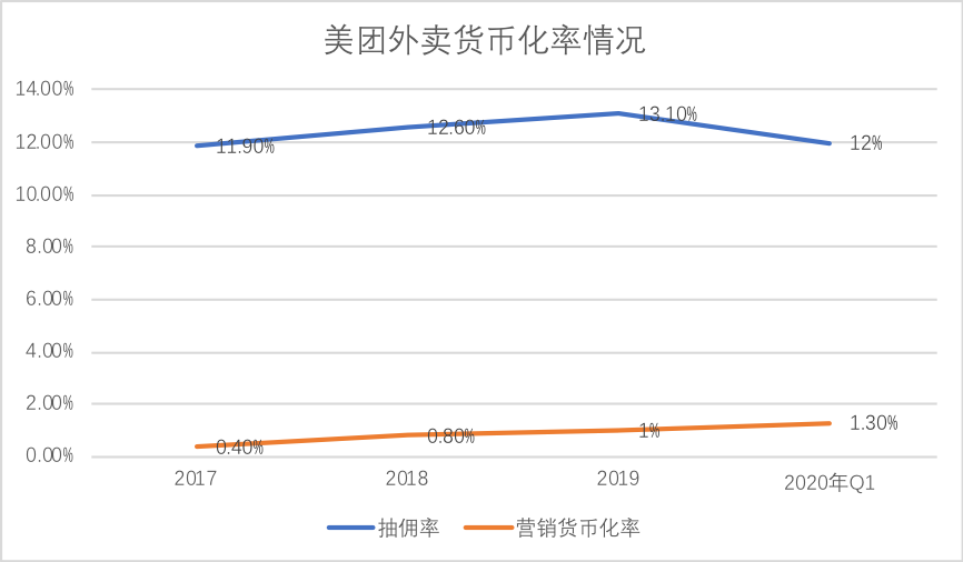 11月4日阿里市值最新动态，市场多元观点碰撞与个人立场阐述