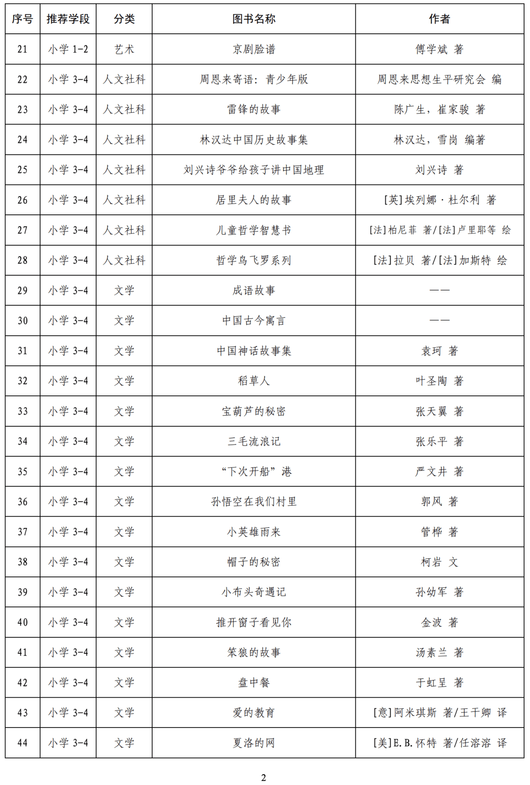 昆仑决笼中对实战技巧指南，从初学者到进阶，掌握技巧迎接挑战