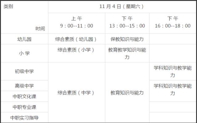 11月4日河南人事更新，初学者进阶指南