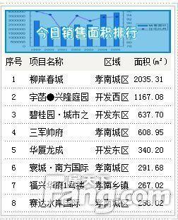 11月4日孝感最新招聘信息汇总，精选岗位揭秘！