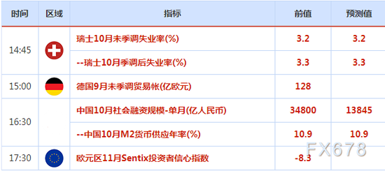 重磅更新！11月5日最新版FMEA解析，风险管理必备利器，助力风险应对与决策！