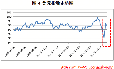 美联储最新政策变动与市场反应深度解析，市场分析与反应报告（附日期）