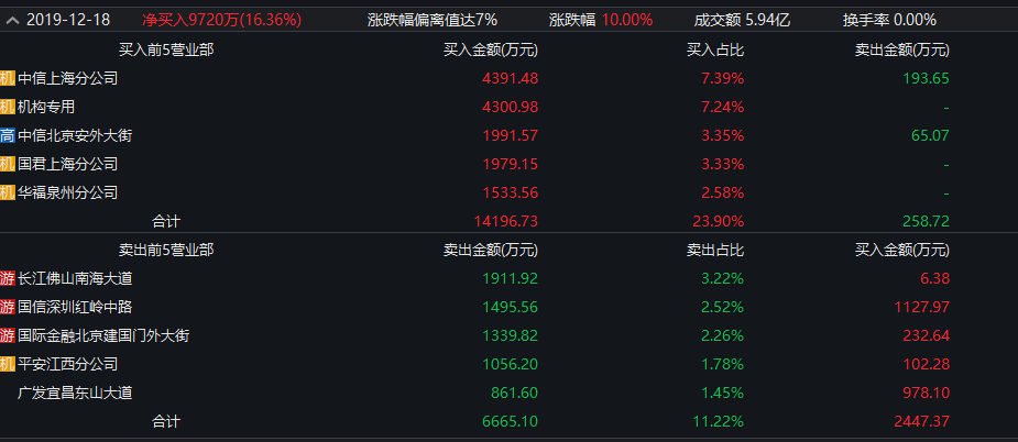 最新港剧观赏软件上线，前沿科技盛宴开启