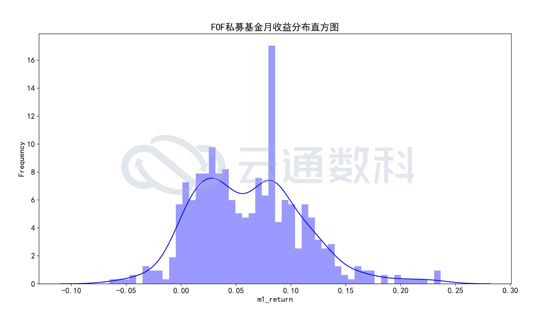 深度解析，最新Filecoin官方路线图下的产品特性、用户体验与市场定位（11月5日更新）