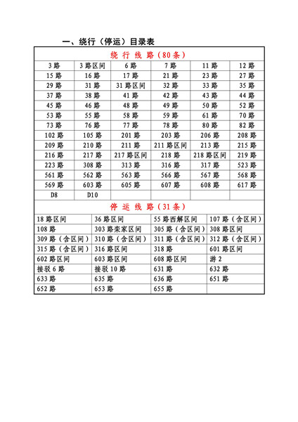 回眸最初 第66页