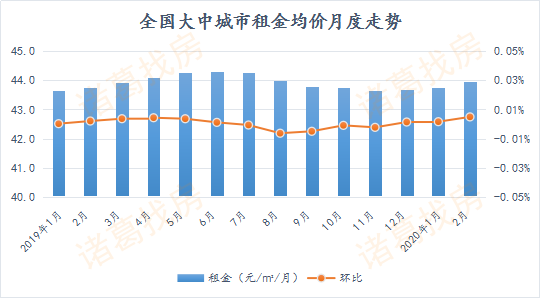 揭秘山东乐陵市最新房价走势，深度解析与未来展望（最新数据报告）