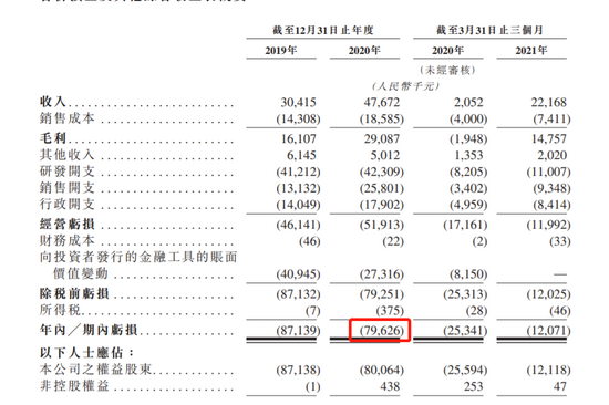 苏丹最新科技动态，新品亮相革新生活体验