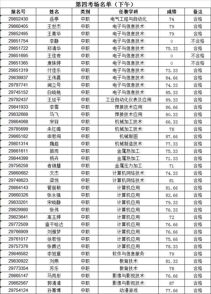 灵璧教育局最新公告，教育新政及未来发展展望