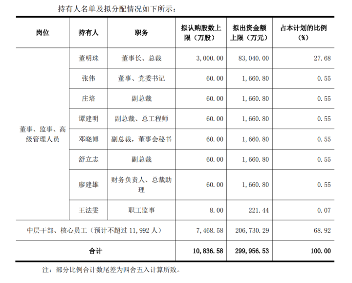 11月5日最新家堂崛起，回顾其影响与趋势