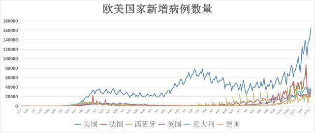 印度疫情最新动向深度解析，用户体验为核心的综合评测视频报道（附视频）