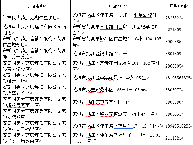 11月5日三山区最新招聘现象观察，价值、影响与个人观点分析