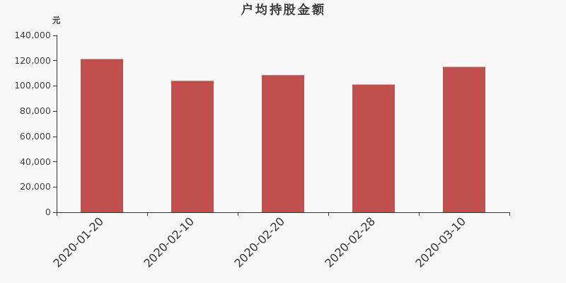 江南烟雨断桥殇 第69页