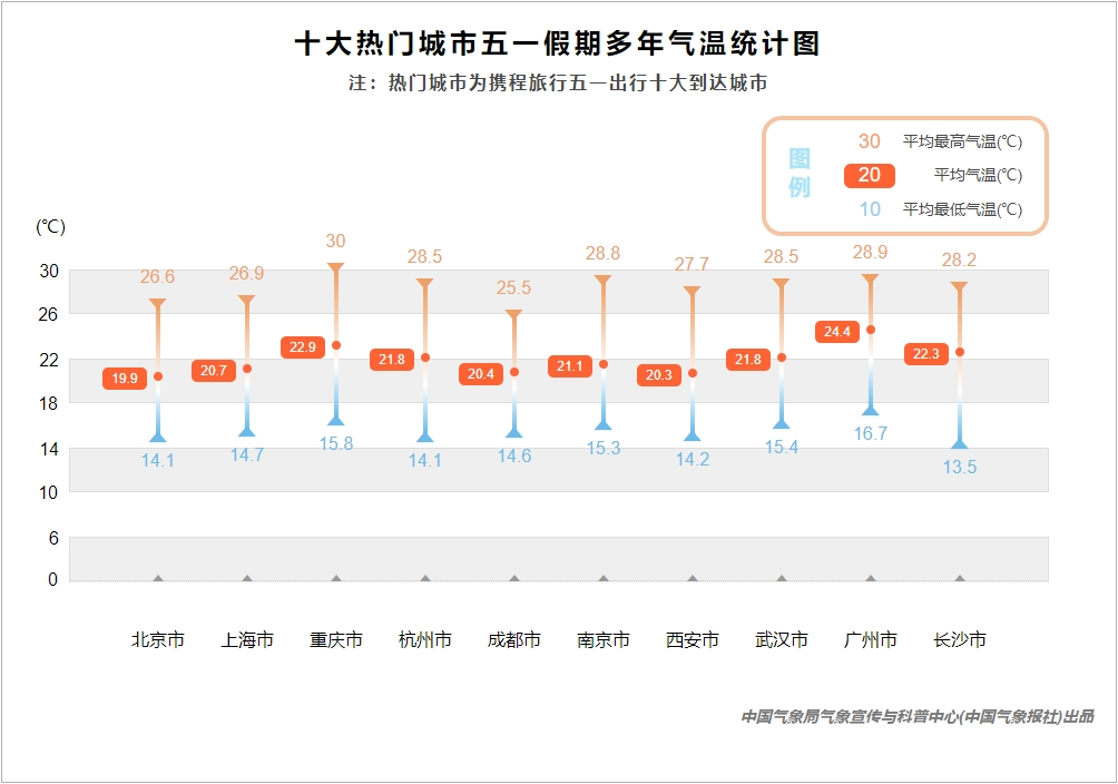 11月5日天气预报及气候趋势深度解析