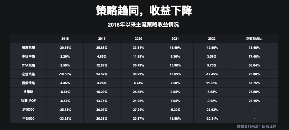 陶露露新品全面评测，特点、体验与竞品对比——11月5日之星揭秘