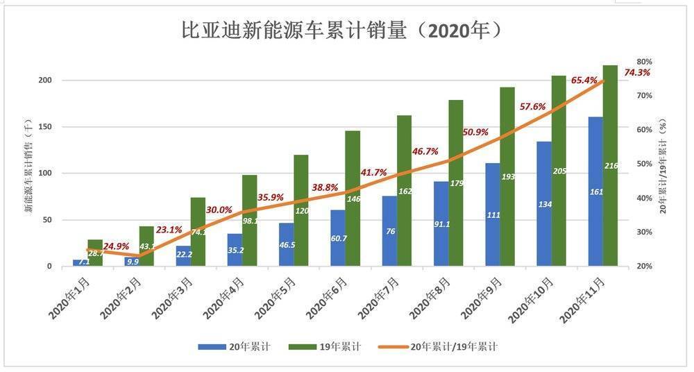 廊坊最新限号政策深度解析与展望，聚焦7月及未来趋势分析