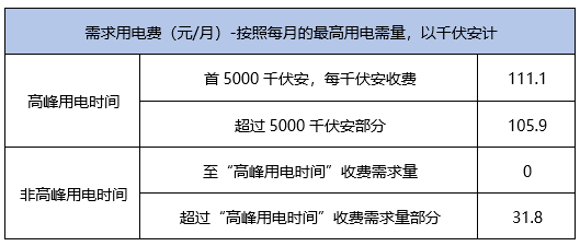 橘虞初梦 第64页