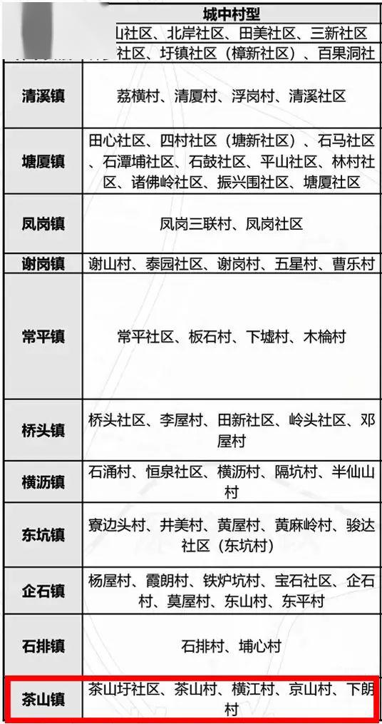 11月6日东莞泥雕师新星招募启事，泥雕大师等你来挑战！