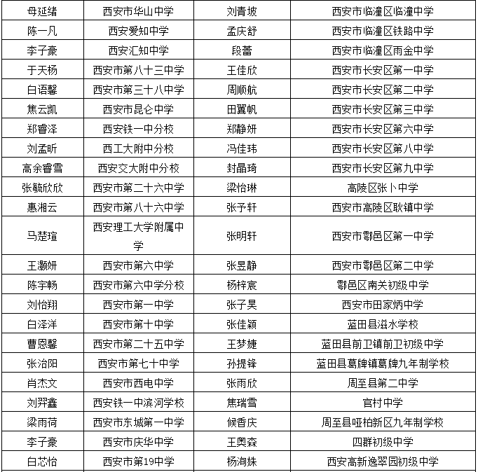 朔州干部最新公示，11月6日公示要点解析