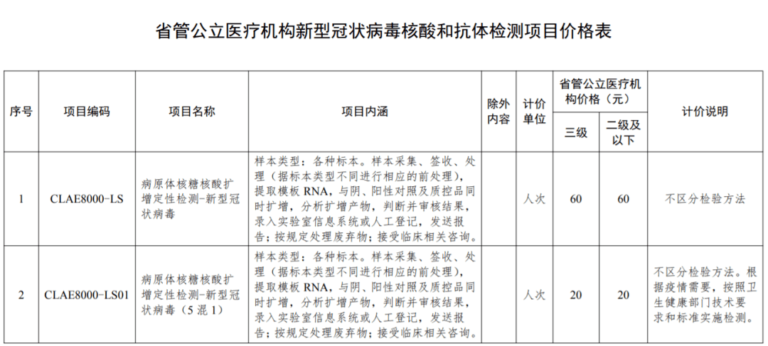 成都崇州环保检查背后的绿色之旅，寻找内心的宁静与平和最新消息揭秘