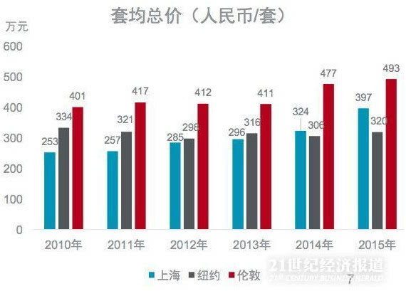 11月6日澄海房价走势最新消息及深度解读，揭秘澄海房价走势