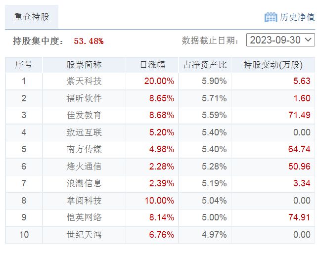 科技赋能网校教育，最新网校排名引领潮流，打造极致体验之旅